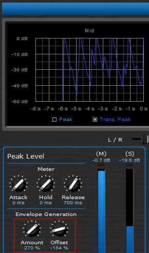 Step 13 - Adjust the offset and amount parameters depending on how strong you want  the widening effect to be